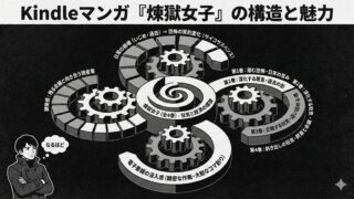 れんごくじょし