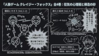 人狼ゲーム　クレイジー・フォックス